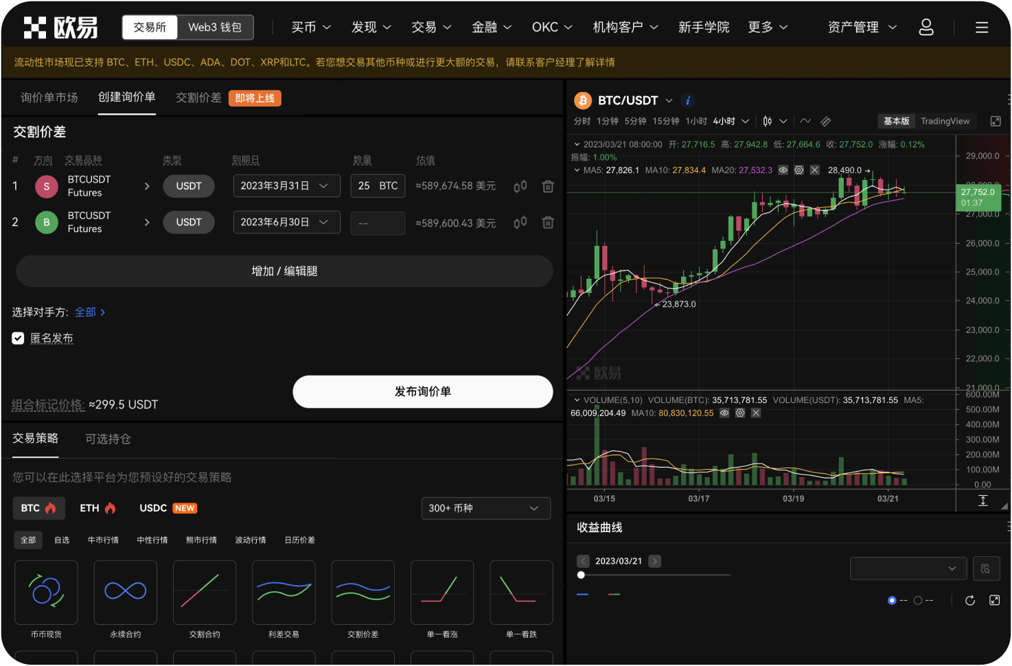 币超平台的“专栏文章”有什么特点